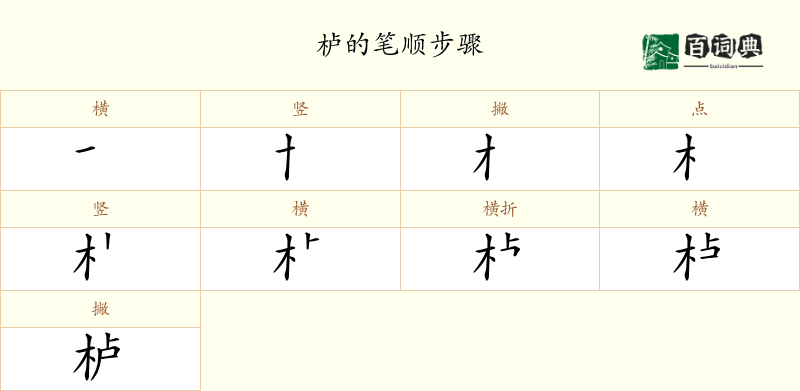 栌