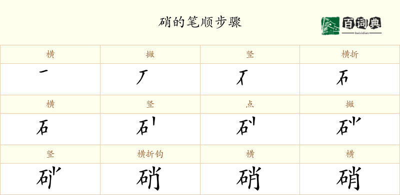 硝