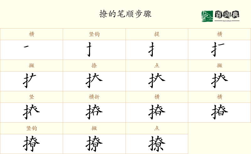 撩