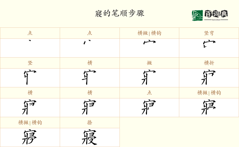 寢