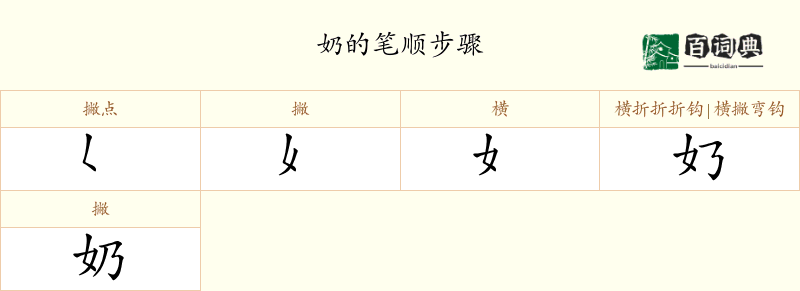 奶