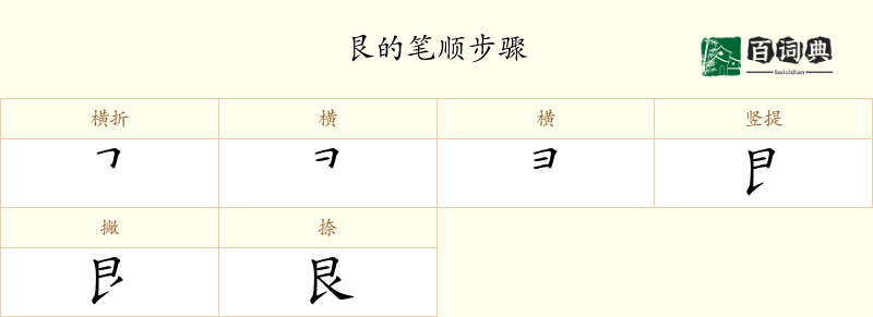 艮