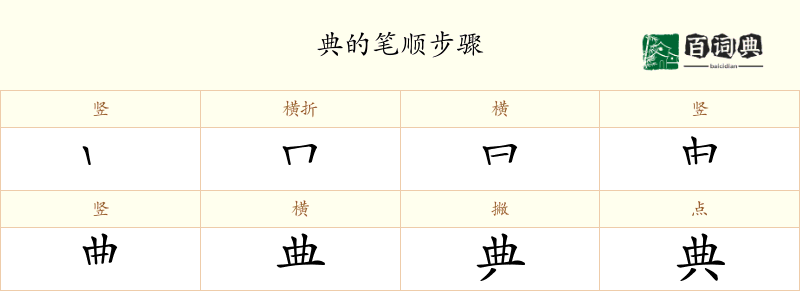 典