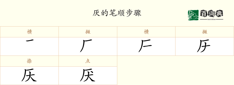 厌