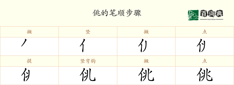 佻