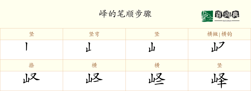 峄