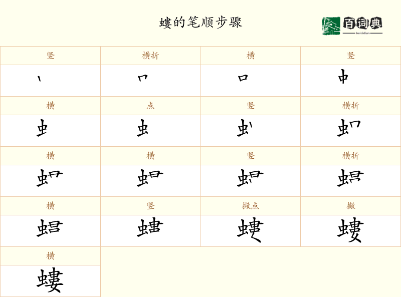 螻