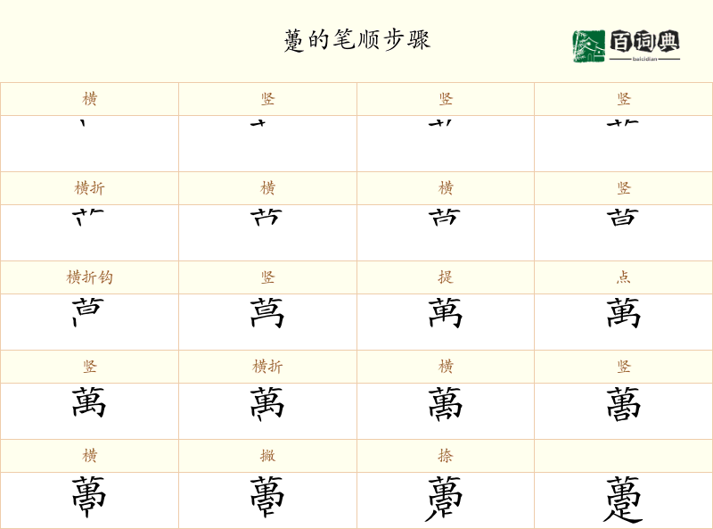 躉