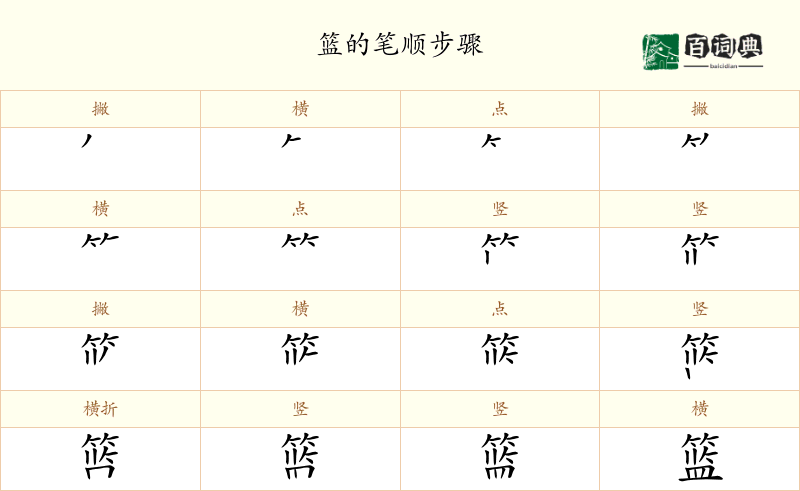 篮