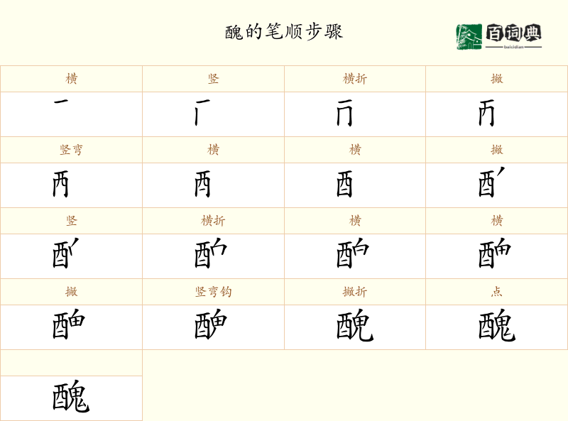 醜