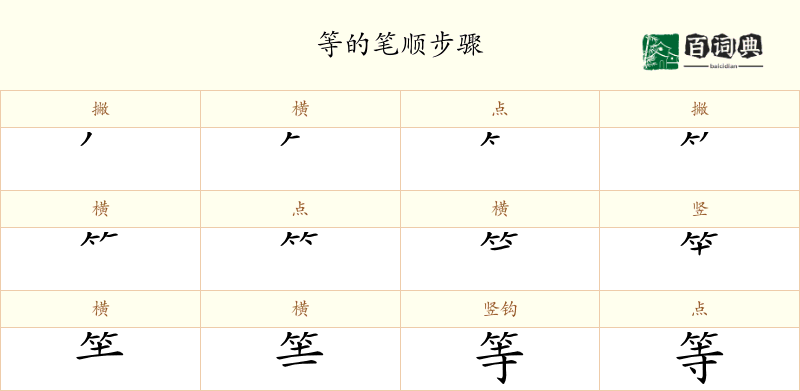 等
