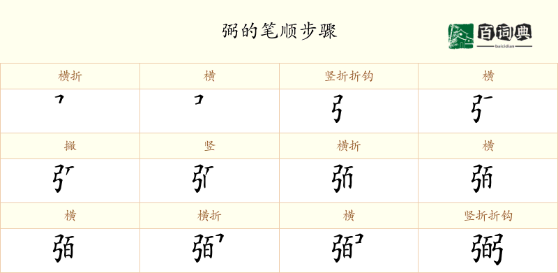 弼