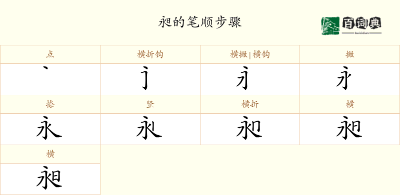 昶