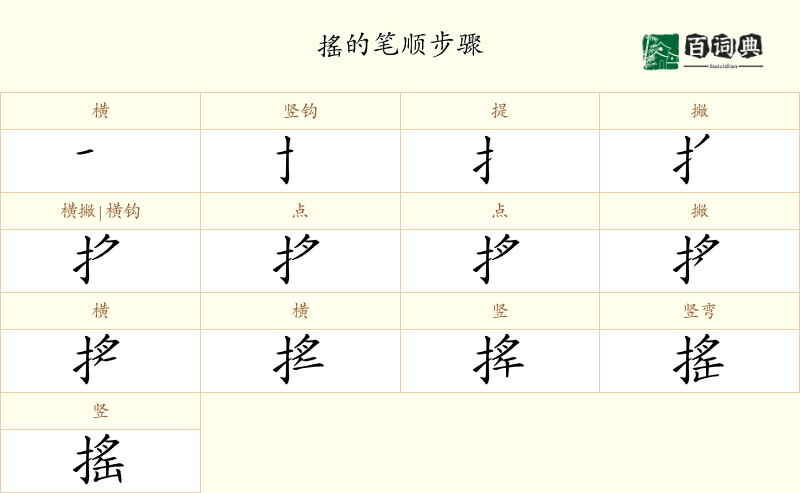 搖
