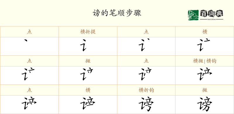 谤