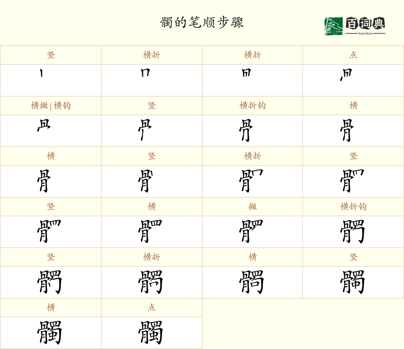 髑