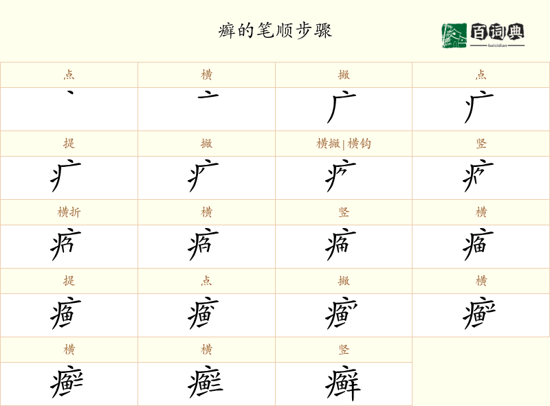 癣