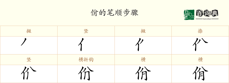 佾