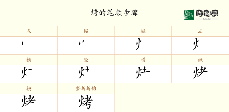 烤