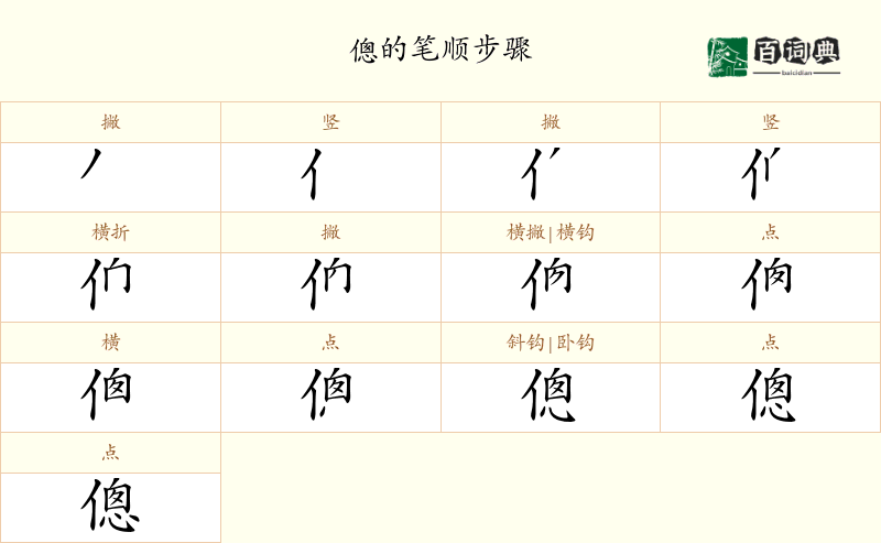 傯