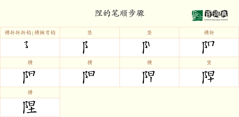 陧