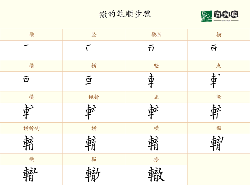 轍