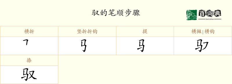 驭