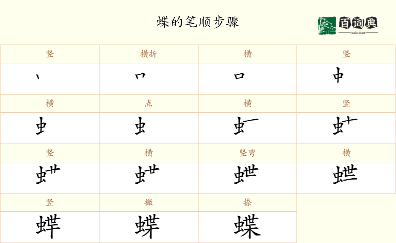 蝶