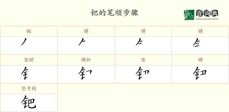 钯