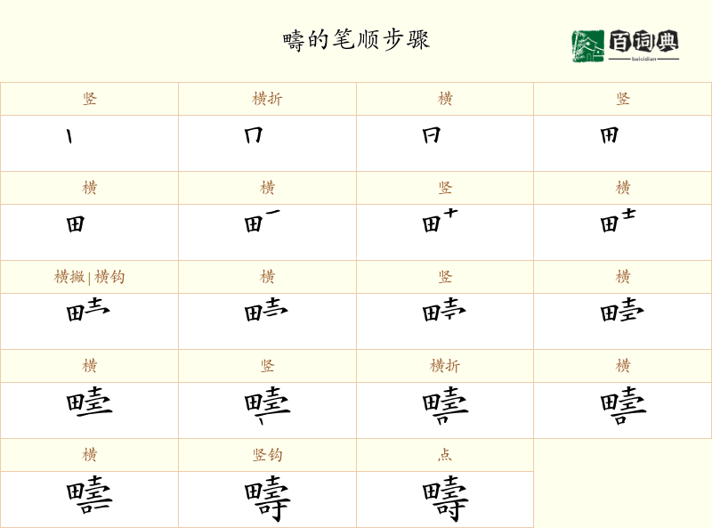 疇