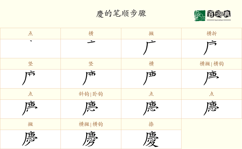 慶