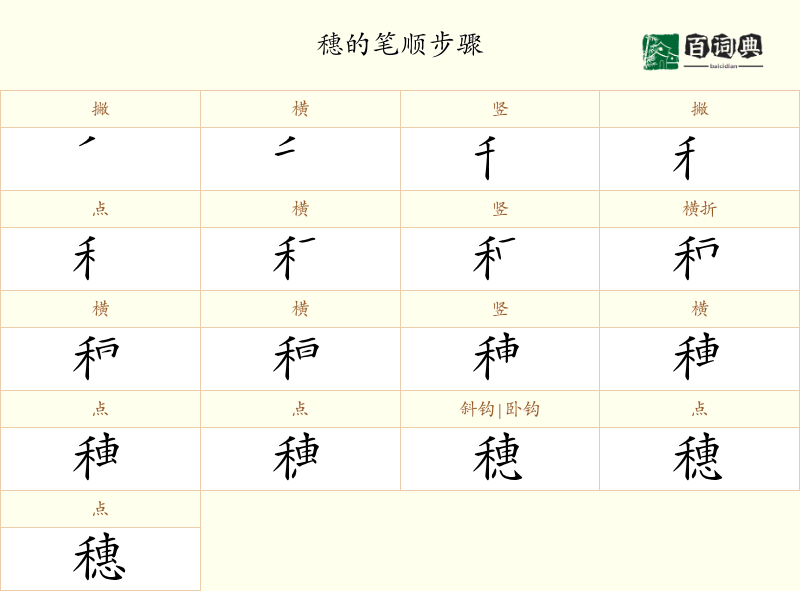 穗