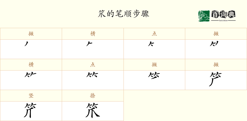 笊
