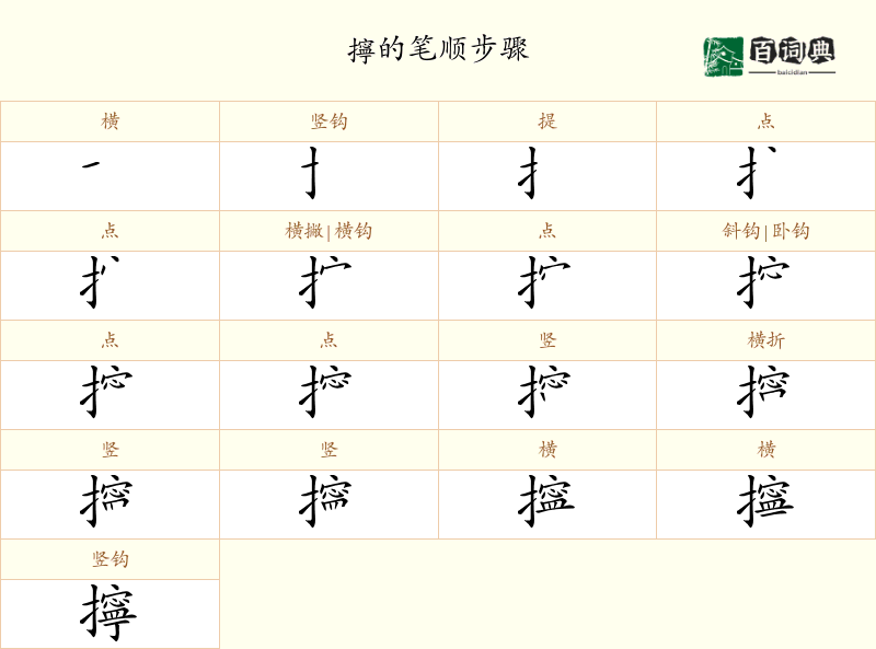 擰
