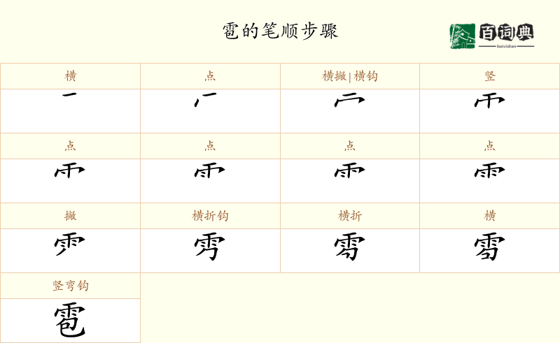 雹