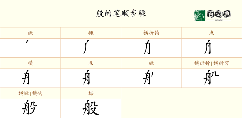 般