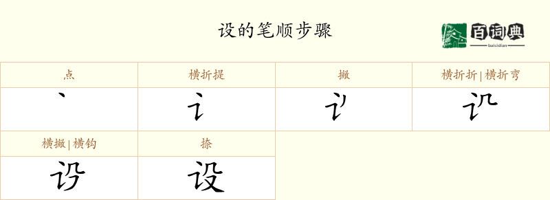 设