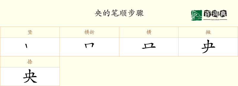 央
