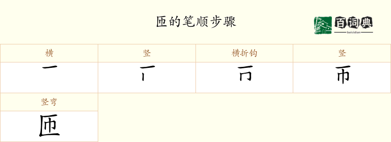 匝