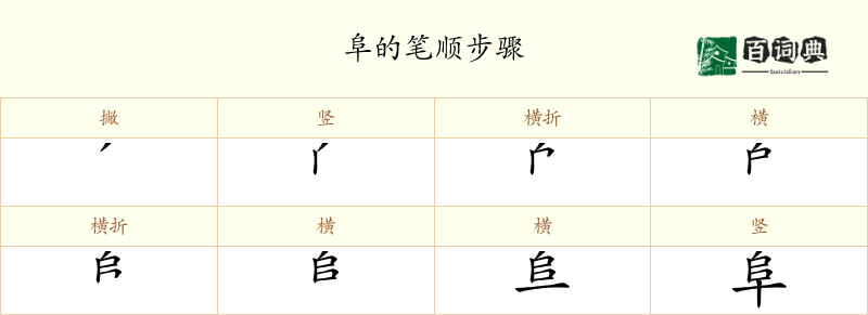 阜