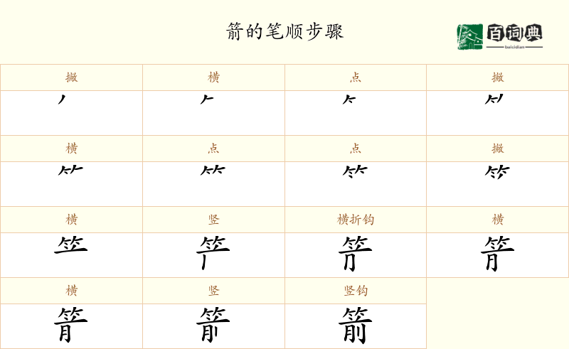 箭