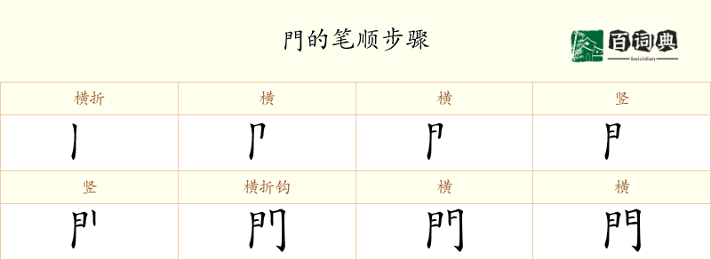 門