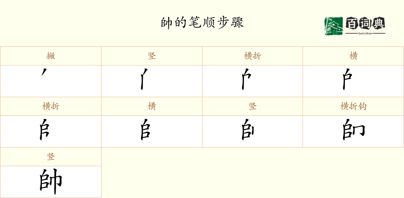 帥