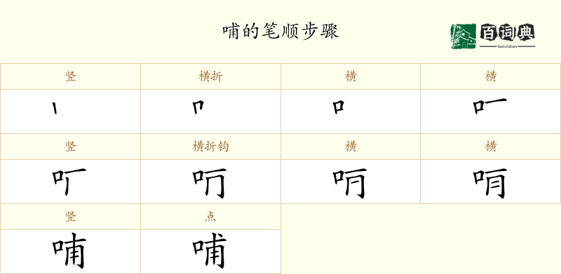 哺