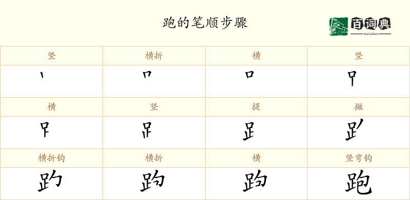 跑