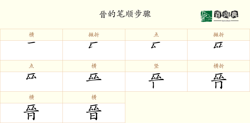 晉