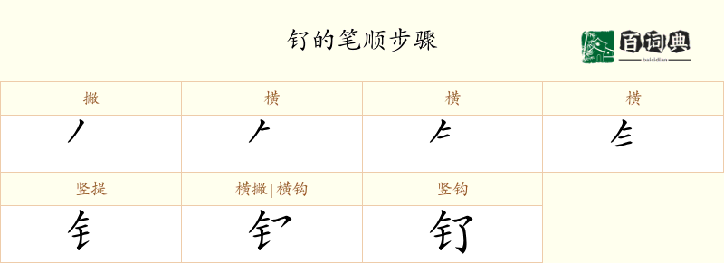 钌