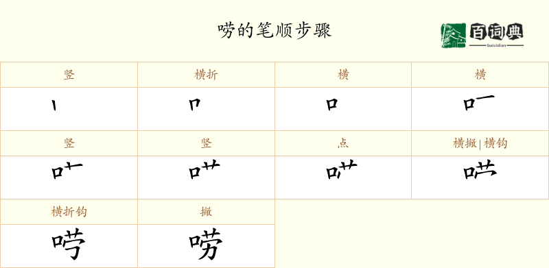 唠