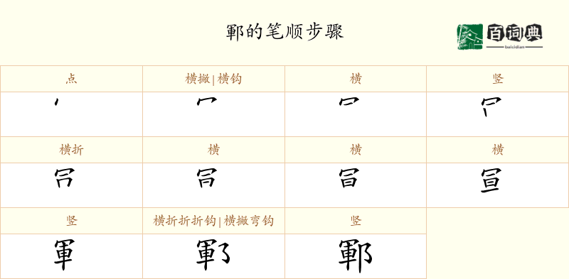 鄆