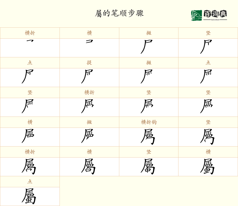 屬